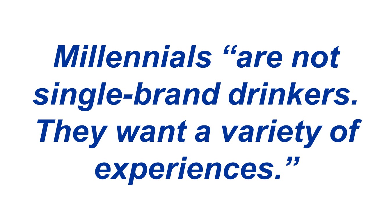 Millennials “are not single-brand drinkers. They want a variety of experiences.”